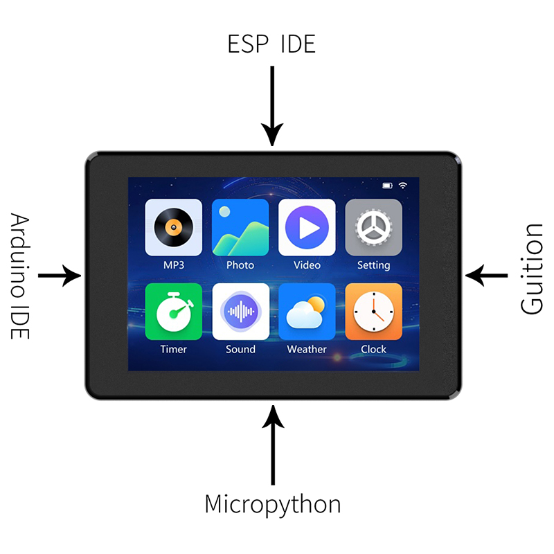 ESP32 MCU 3.5 Inch IPS Capacit - Argon One V3 M.2 Nvme Case ulasan dan harga